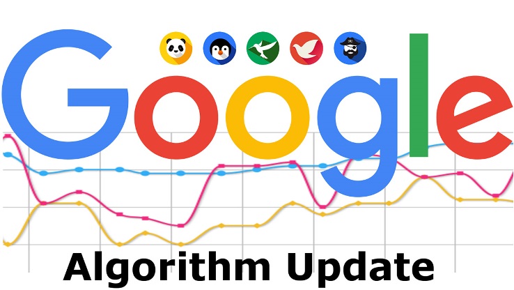 Actualizare Google algoritm martie 2024